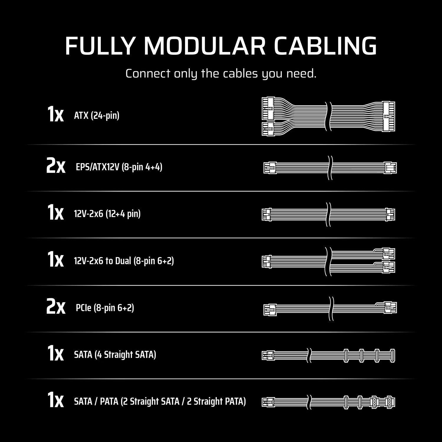 Блоки питания Corsair RM1000e CP-9020297-EU