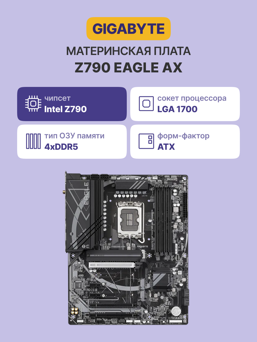 Материнская плата GIGABYTE Z790 EAGLE AX