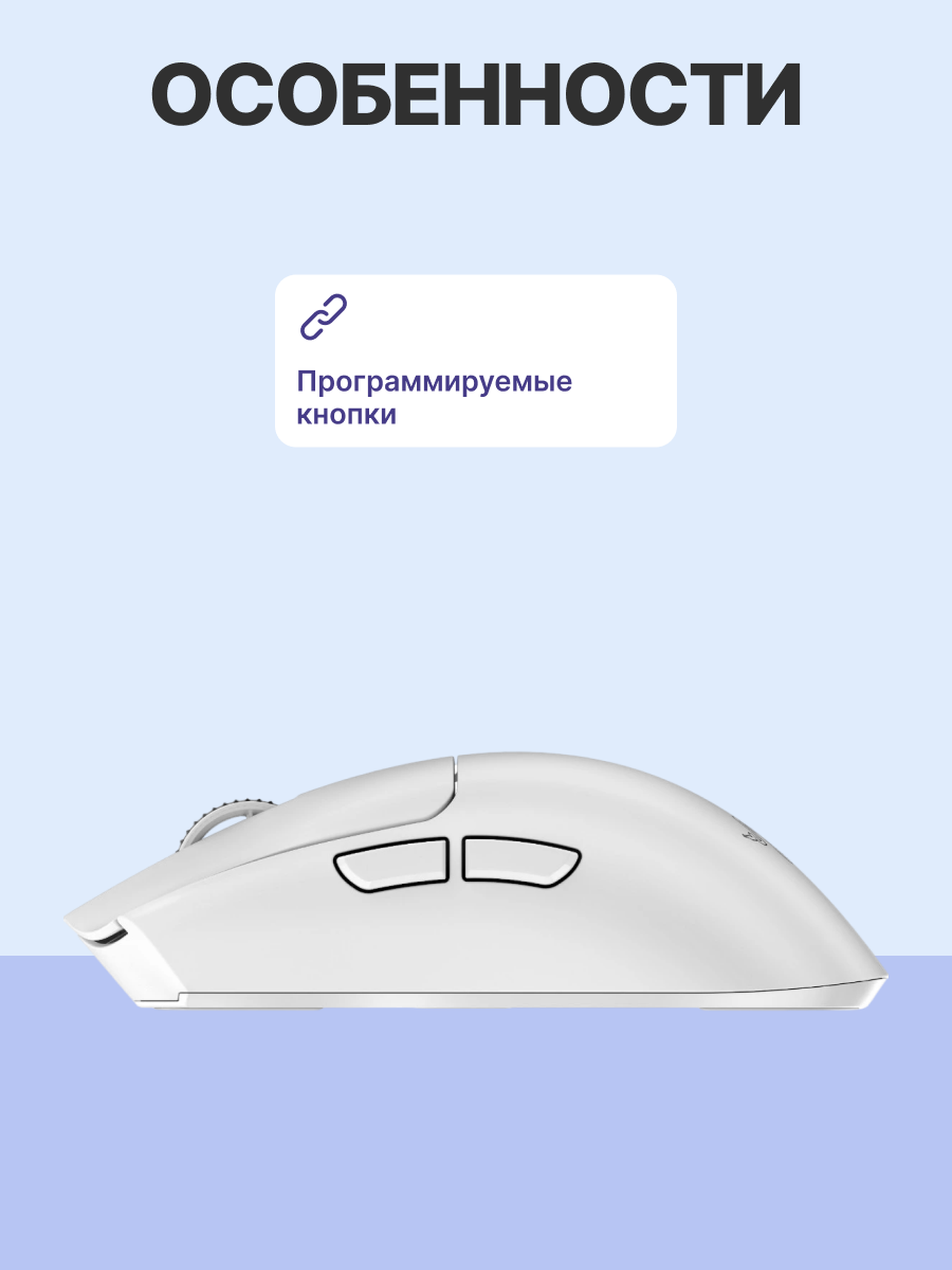 Игровая мышь Razer Viper V3 Pro - White Razer Viper V3 Pro White Gaming Mouse RZ01-05120200-R3G1