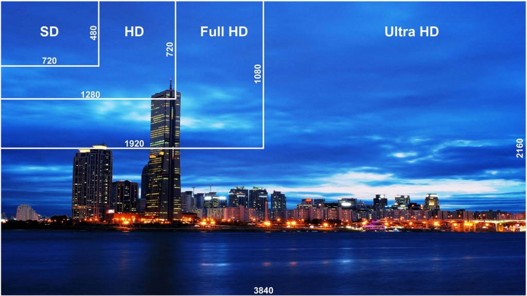 uhd-resolution_2013092311.jpg